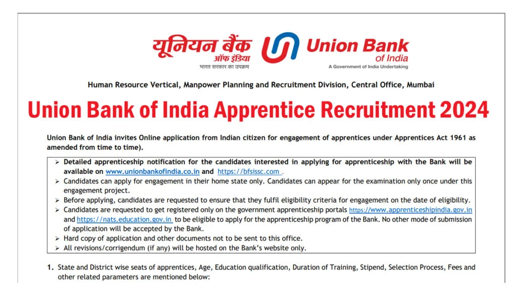 Union Bank of India Apprentices Recruitment 2024: 