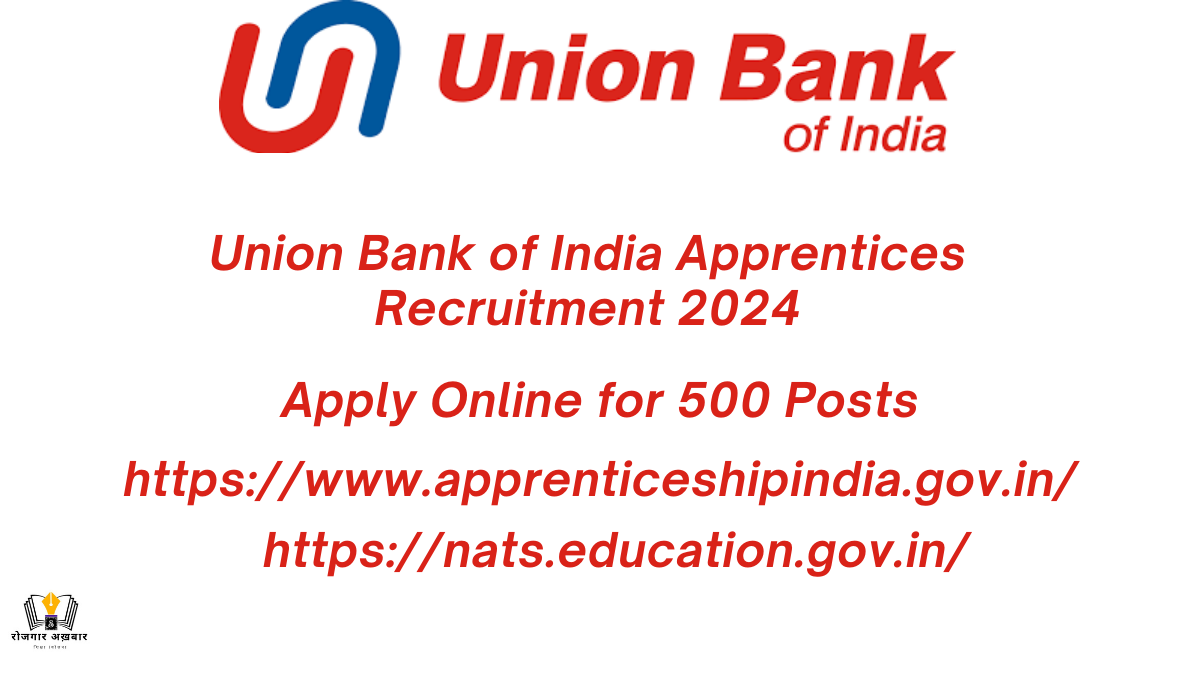 Union Bank of India Apprentices Recruitment 2024