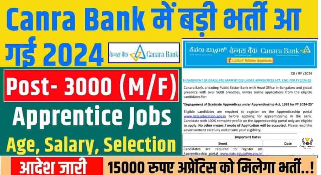 Canara Bank Apprentice Recruitment 2024